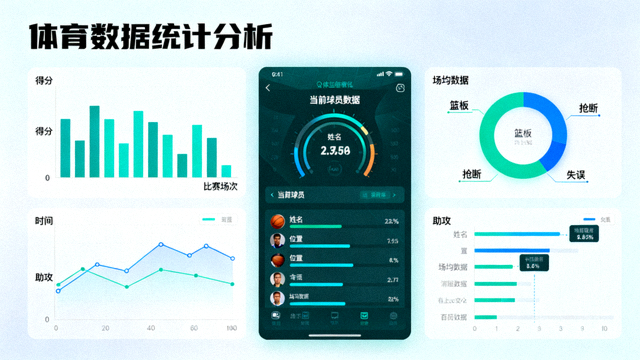 体育数据统计分析图表与可视化数据界面