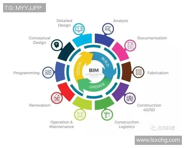 以大前锋为核心构建全新战术体系探索与实践分析