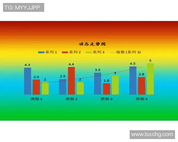 球员转会市场动态分析：热门转会案例与未来趋势预测