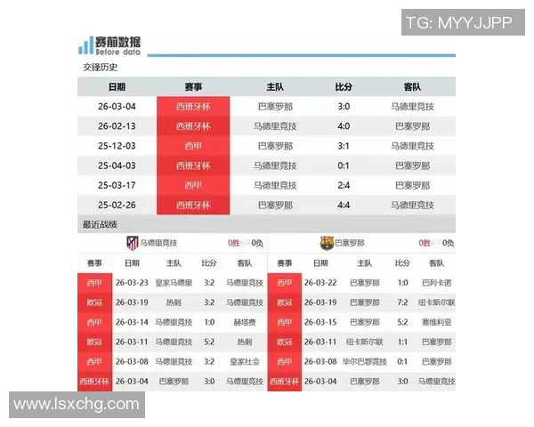 西甲联赛参赛球队名单汇总