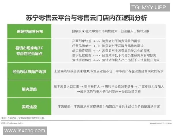 赞助合作模式创新助力品牌营销拓展与市场影响力提升