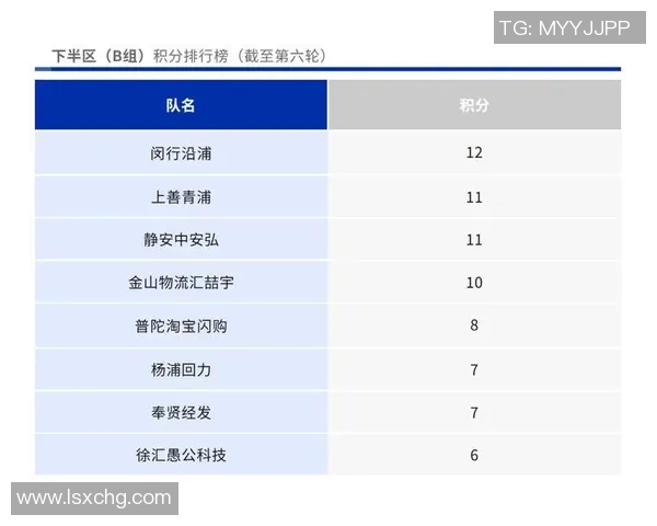 上海乒乓球队近期状态分析与未来发展方向探讨